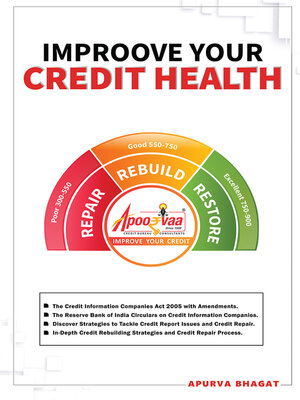 cover image of Improove Your Credit Health